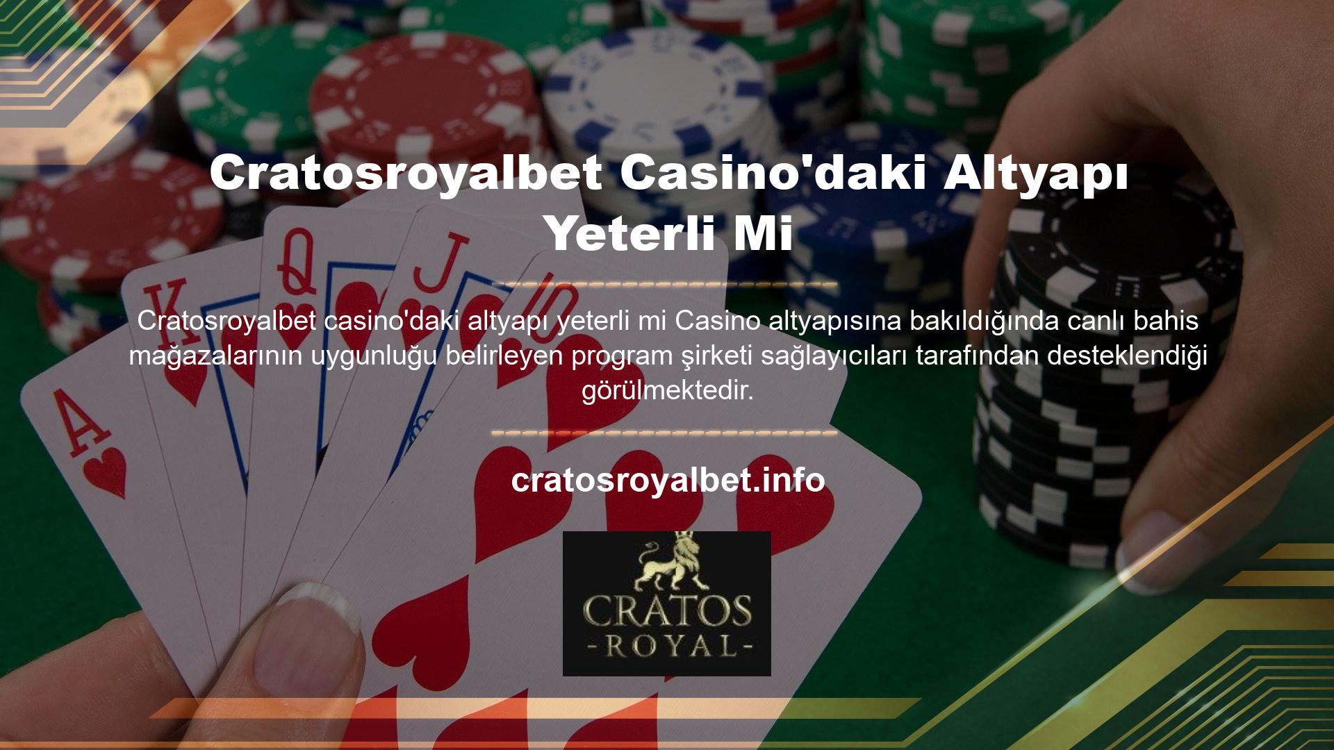 Cratosroyalbet Casino'daki Altyapı Yeterli Mi